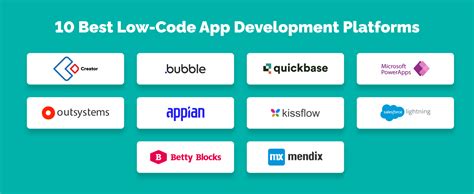 Empower Your SMB: Low-Code Platforms for Rapid App Development